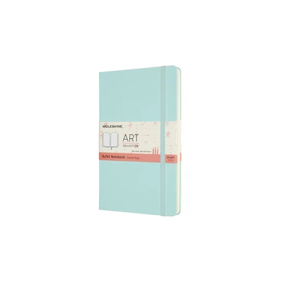 Moleskine Notesz Türkiz Kemény "L" Pontozott