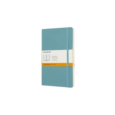 Moleskine Notesz Puha Hamu Kék 